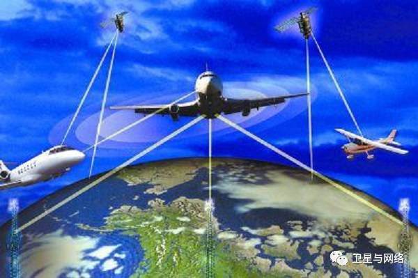 機載衛星通信技術 頻率、天線與發展趨勢全解析